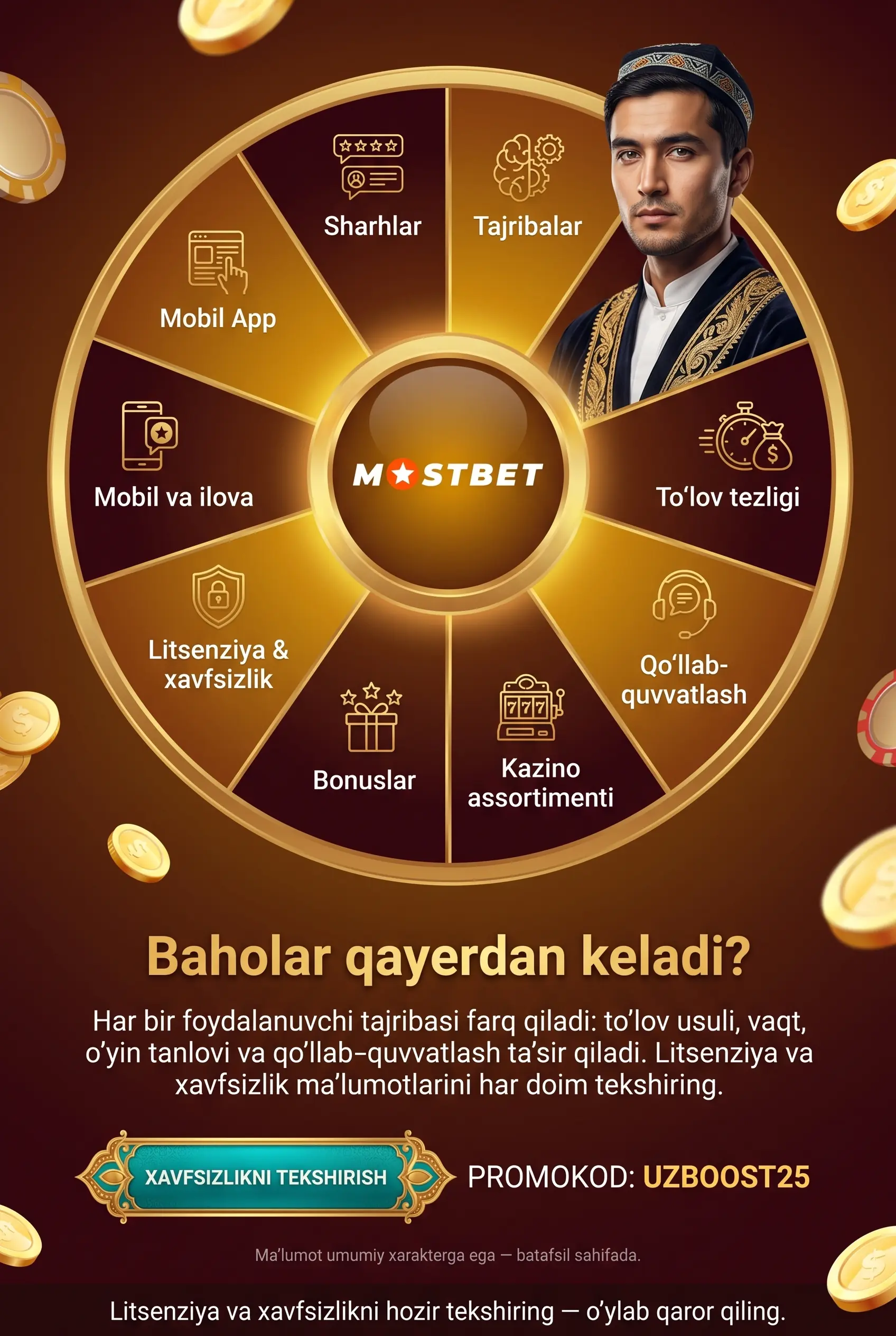 Mostbet yakuniy baho